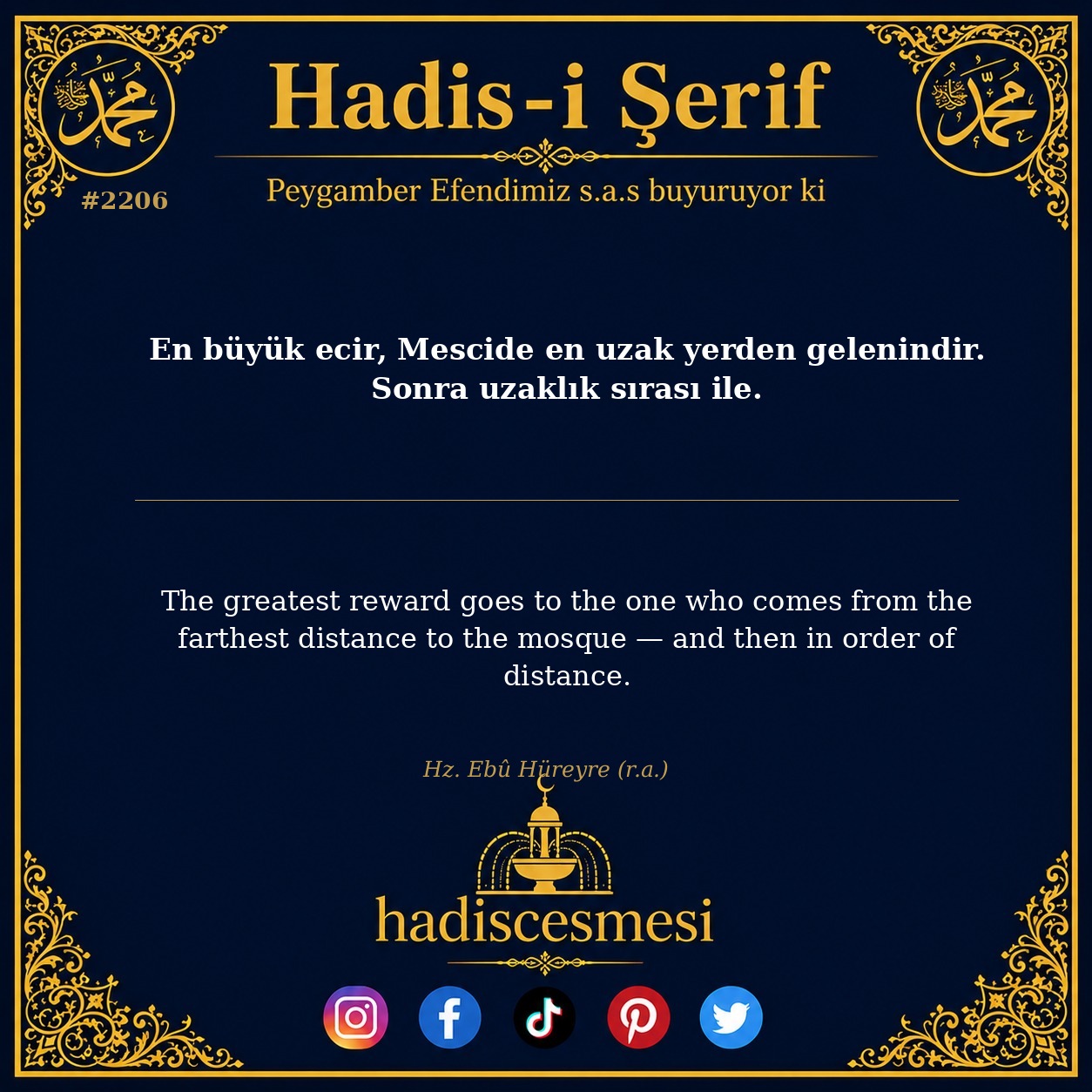 Hadis 2206