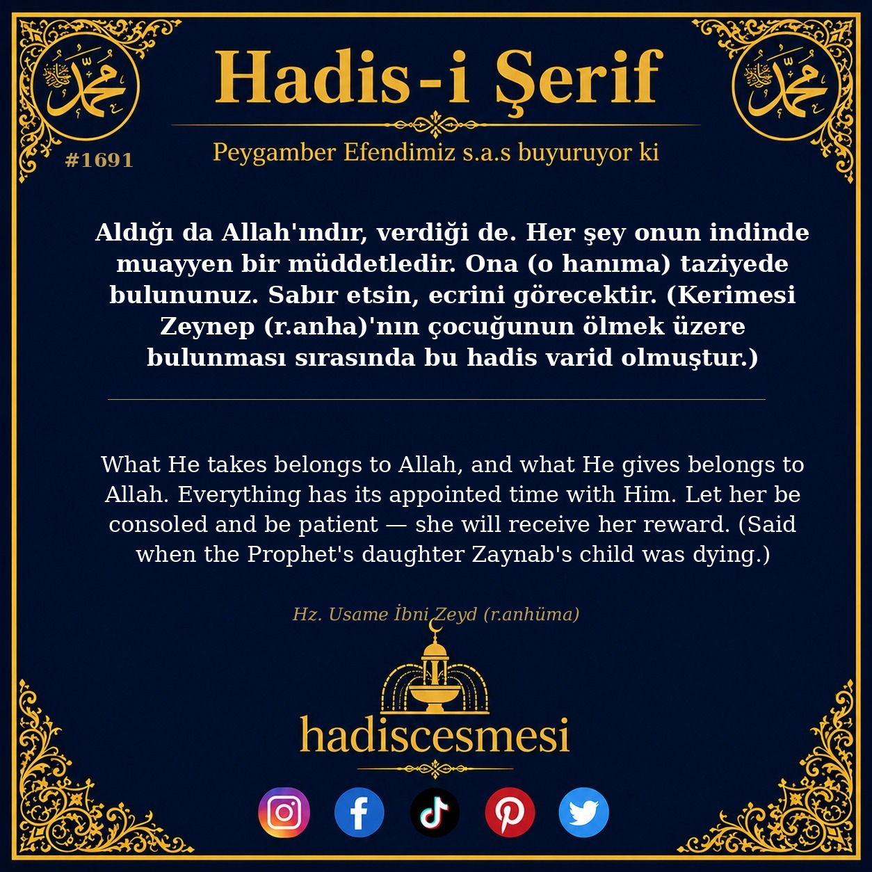 Hadis 1691