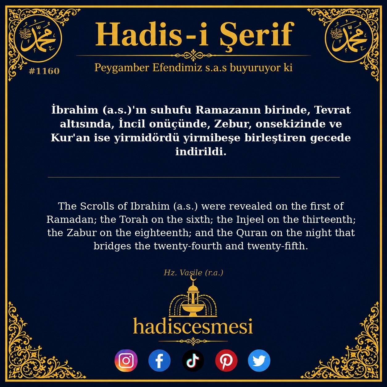 Hadis 1160