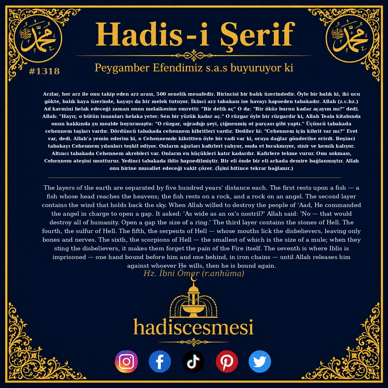 Hadis 1318