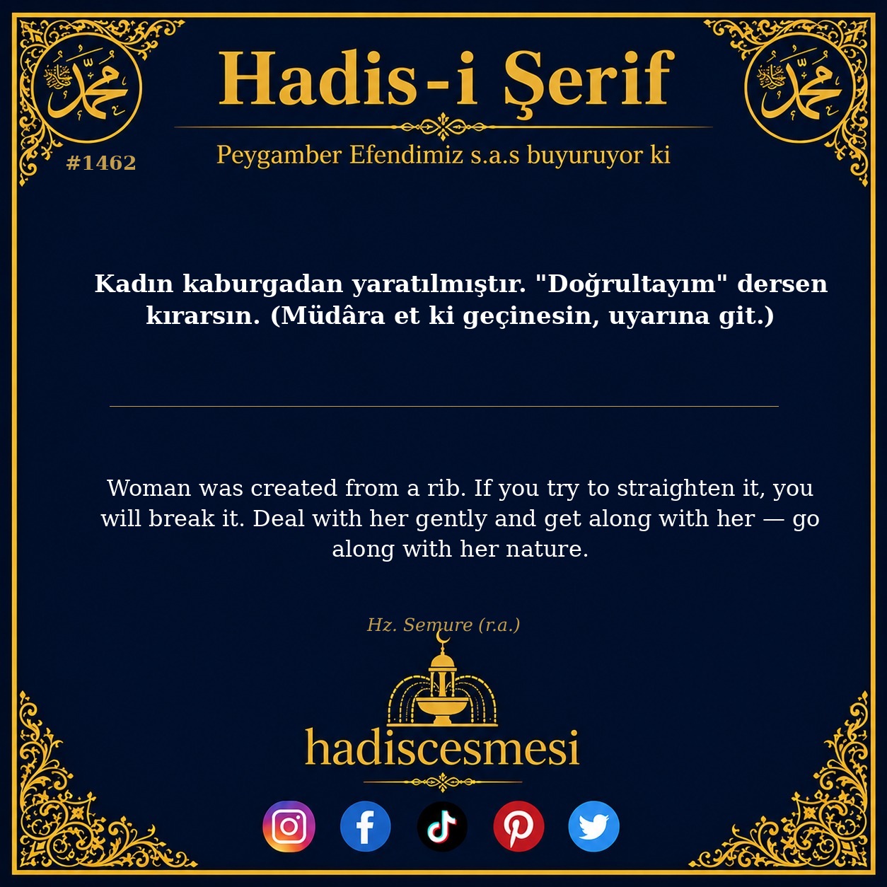 Hadis 1462